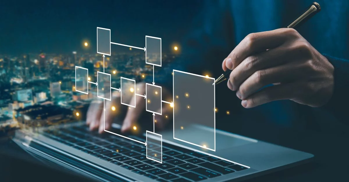 Автоматизация в Kentro